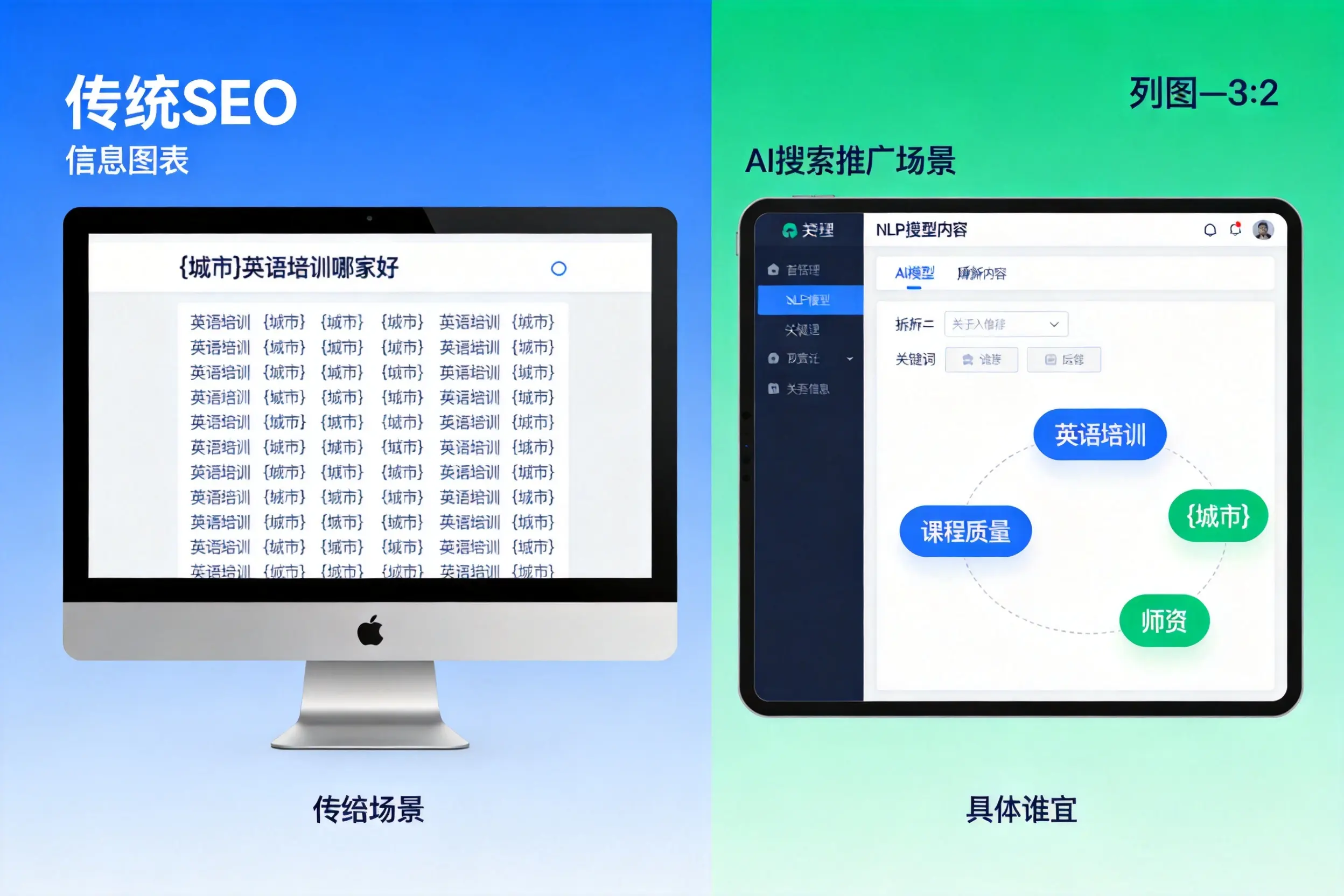 AI搜索推广和传统SEO有何区别？阿坝企业选型指南